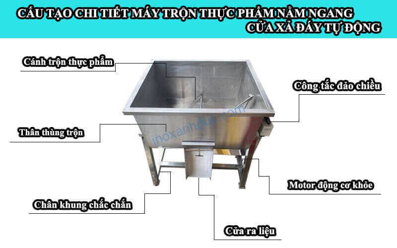 cau-tao-chi-tiet-may-tron-thit-nam-ngang-30KG