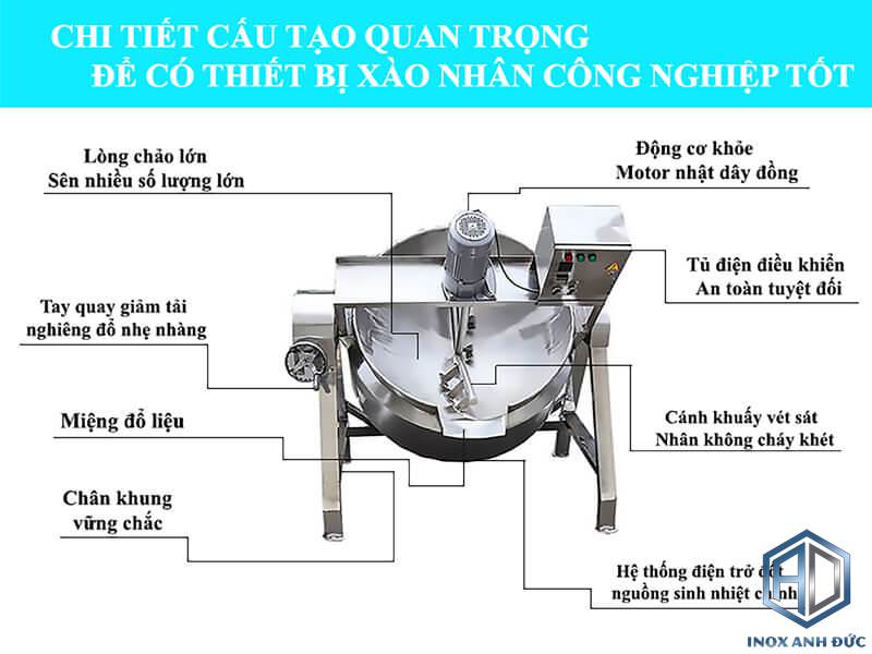 cau-tao-chao-xao-nhan-200l