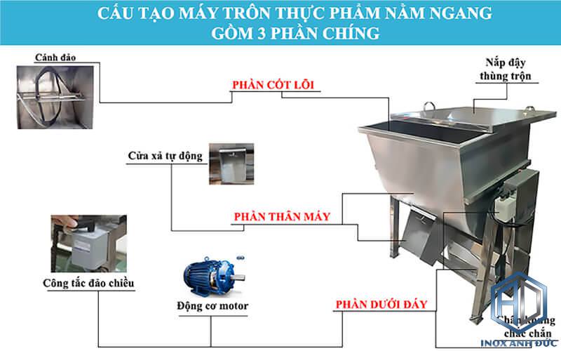 Máy trộn bột nằm ngang không nơi nào rẻ hơn 5