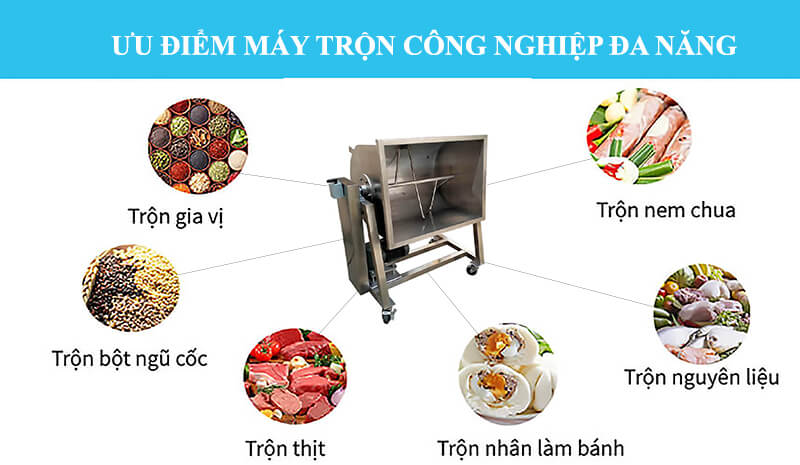 ung-dung-cua-may-tron-cong-nghiep
